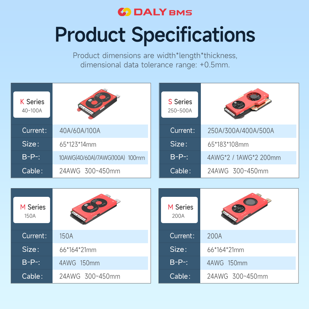 DalyスマートBMS 3.2V Lifepo4 4S 12 - Lifepo4 12V 100Ah Bms Bluetooth のレビューと価格