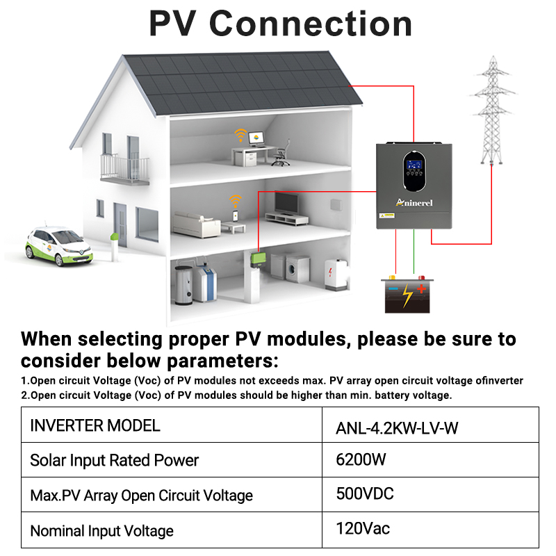 Aninerel 24 インバーター+バッテリーセット 42 - Lifepo4 12V 100Ah Bms Bluetooth のレビューと価格